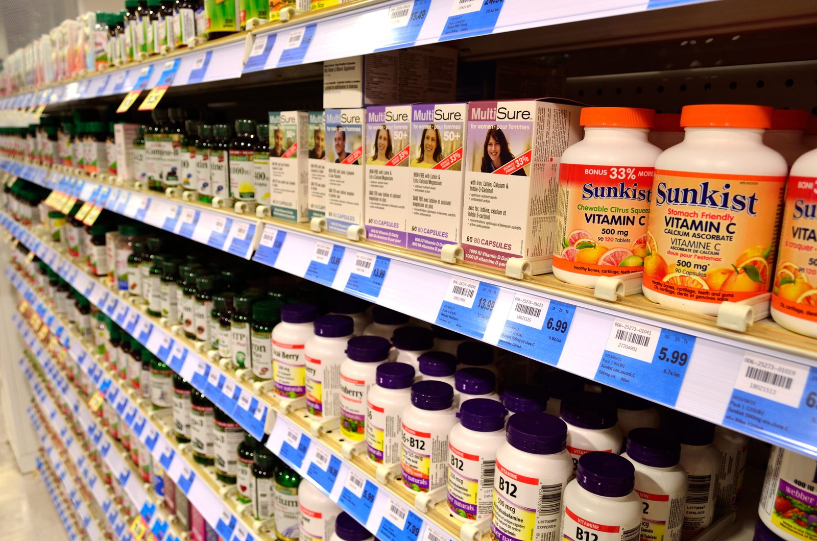 How to Choose the Right Multivitamin: A Buyer’s Guide